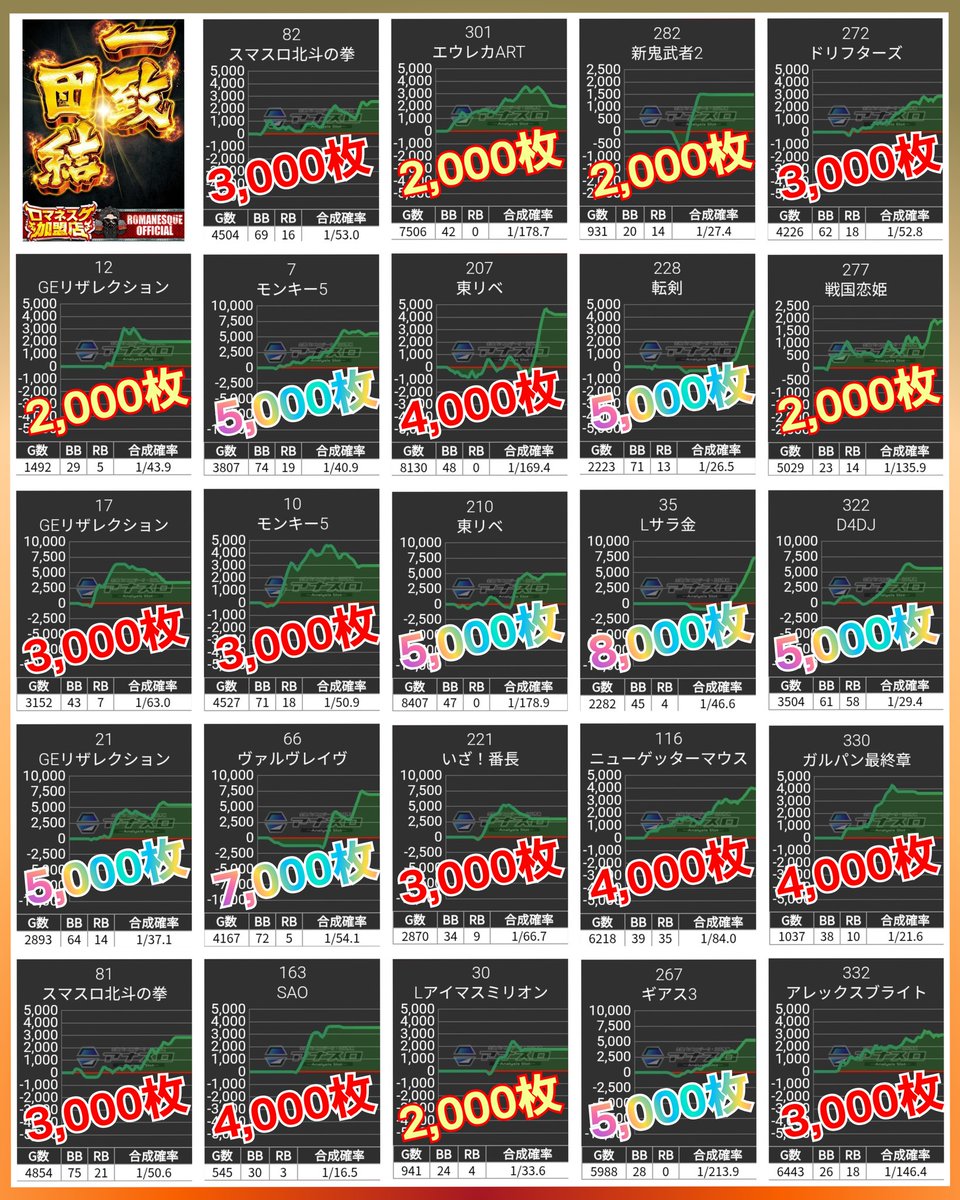 りんごたん リンゴスロッター🍎 on X