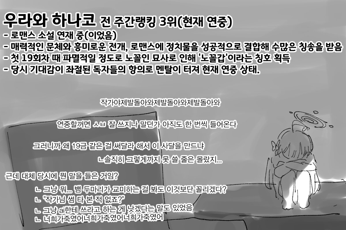 pipe_joa's tweet image. 웹소설에 도전한 학생들...엔딩
아무튼 성실함이 중요하다 그런 이야기를 하고 싶었읍니다
물론 전 못함
#ブルアカ #블루아카