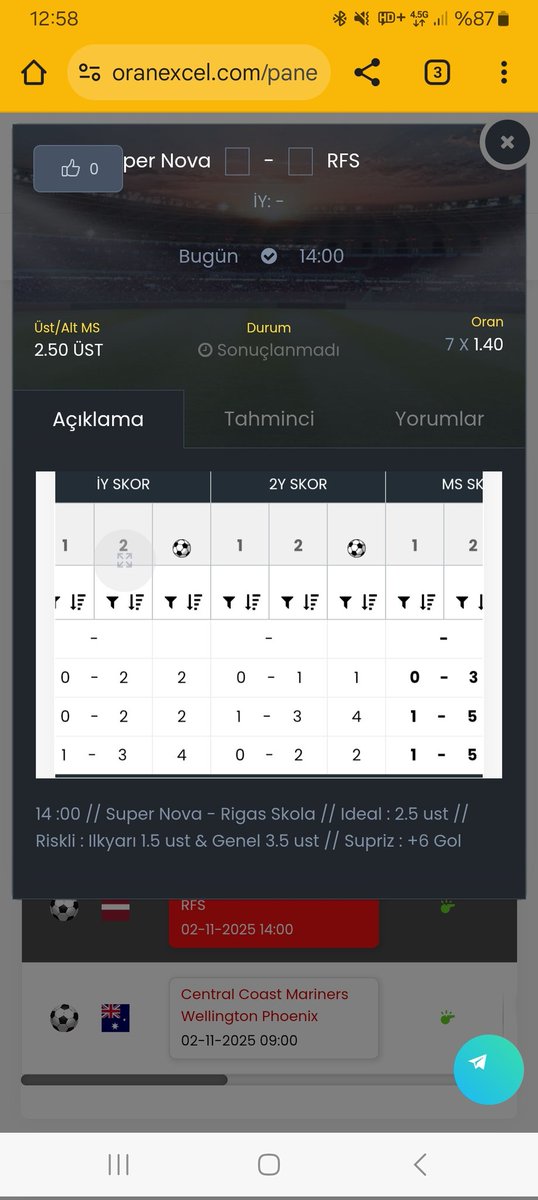 LuaLua_78's tweet image. #oranexcel HTA 🧡🧡🧡
Super Nova - Rigas Skola macı bu sekilde ✍️