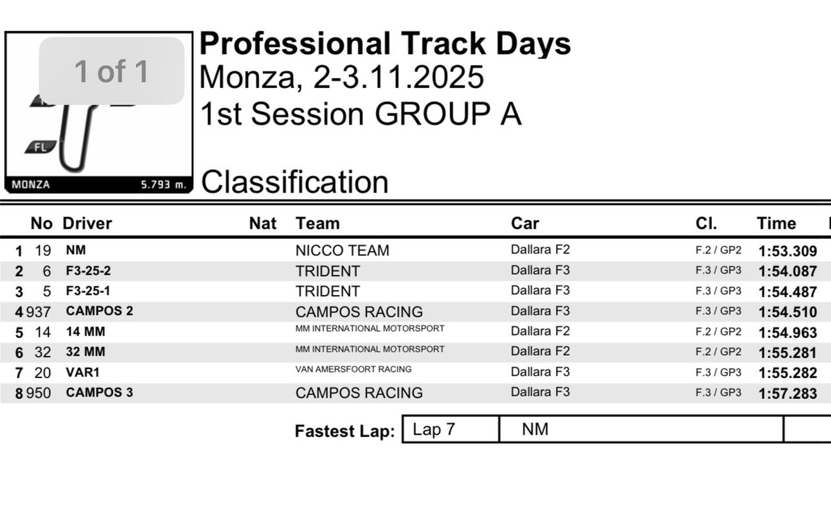 domenicozonno_'s tweet image. 15-year-old and #F4 driver Niccolo #Maccagnani is also testing an #F2 car… not the first nor the second time, he has got lots of track time with gp2 and gp3 cars