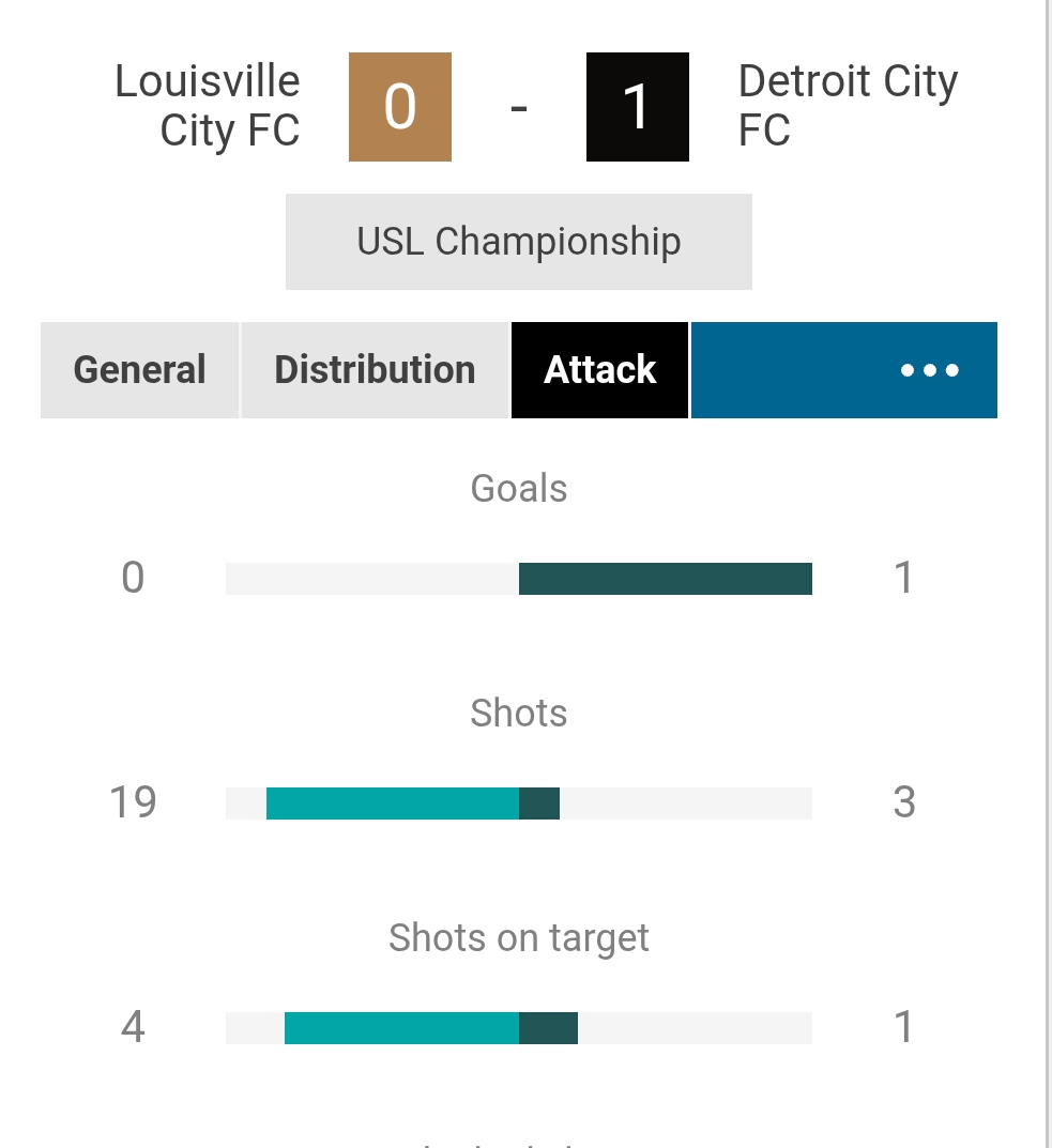 Weerd Machinist tweet media