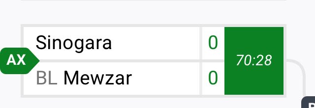 Ca prend du temps de sauver les femmes
