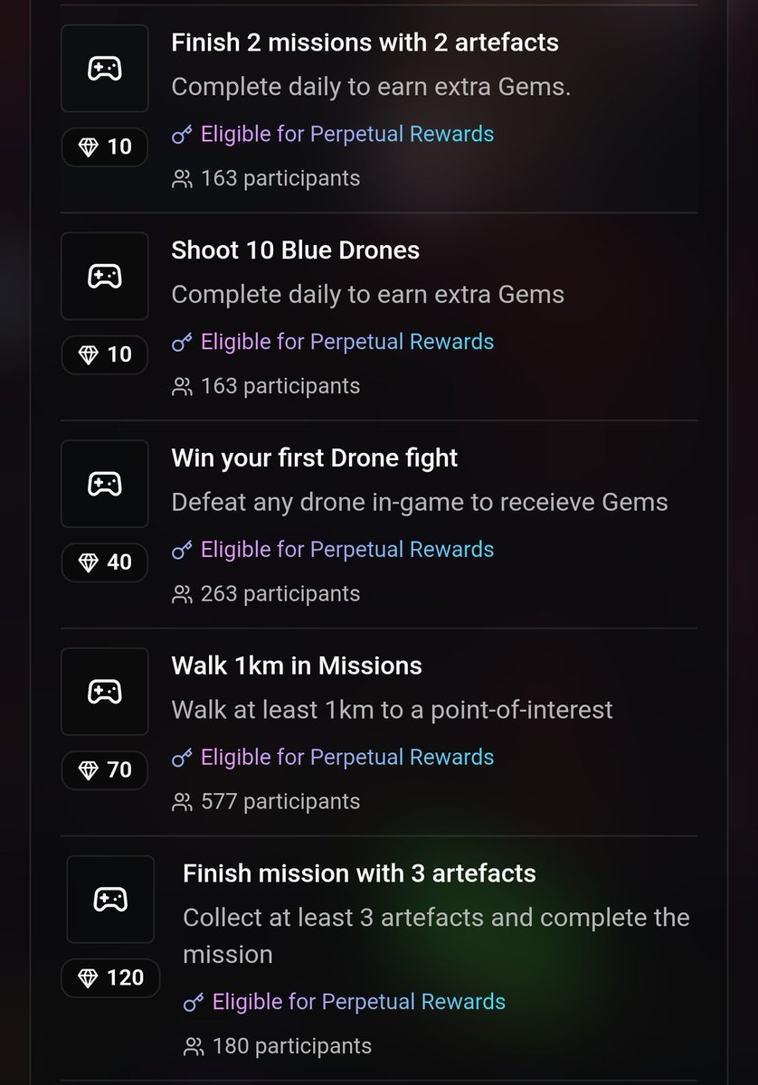 Beljhit_san's tweet image. When I look back in time, I remember how much of a gaming nerd I was😅

I tried every form of gaming I could one notable one I remembered playing a lot in mid-2019, was MINECRAFT EARTH. As a big Minecraft player at the time I was quite intrigued about the news of an augmented…