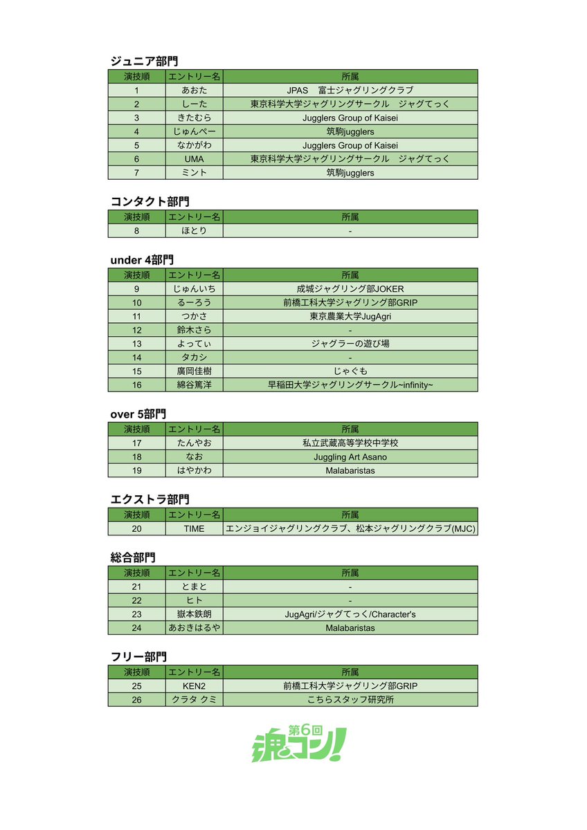 魂コン！ tweet media