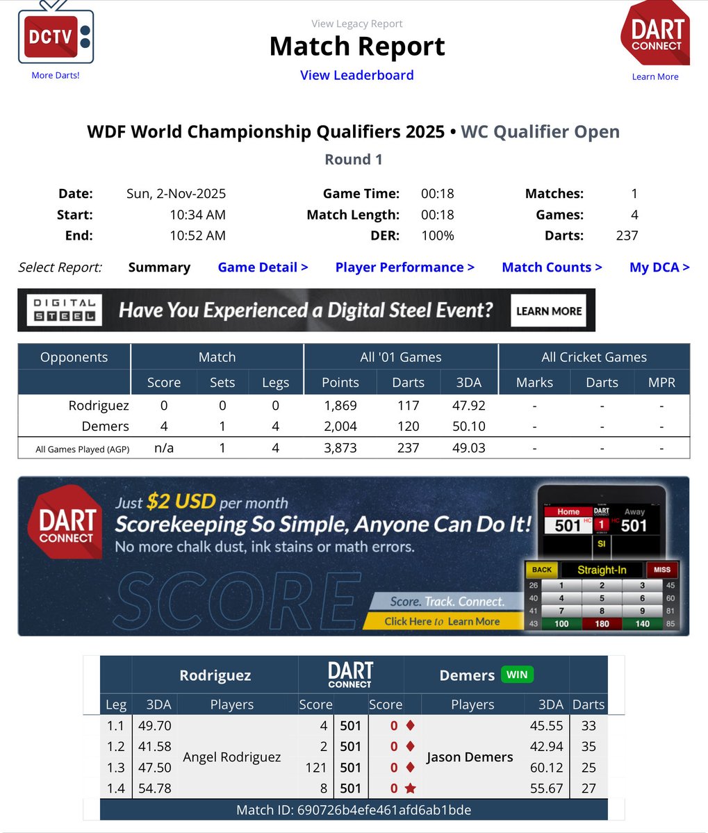 FCDards's tweet image. 🏆 WDF LAKESIDE WORLD CHAMPIONSHIP QUALIFIERS
Mes resultats de la competición
tv.dartconnect.com/event/wdfwcqua…
#dards #wdfwcqualifier25