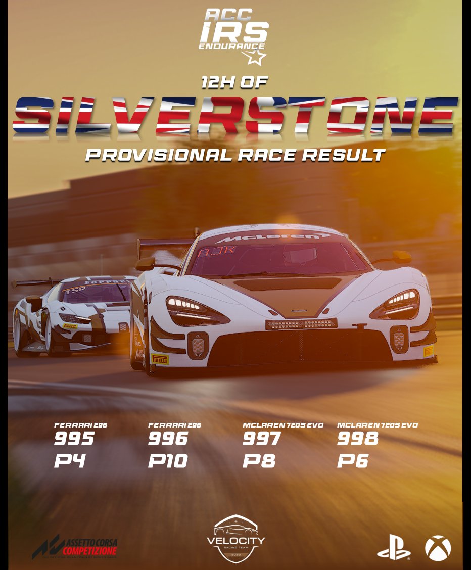 Tylor Vermaak (@tylorvermaak) on Twitter photo 