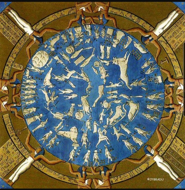 بعد افتتاح #المتحف_المصري_الكبير حان الوقت للمطالبة بإسترداد القطع الاثرية الفرعونية الموجودة فى متاحف اوروبية: #حجر_رشيد فى #بريطانيا #نفرتيتى فى # ألمانيا و #دائرة_بروج_دندرة فى #فرنسا