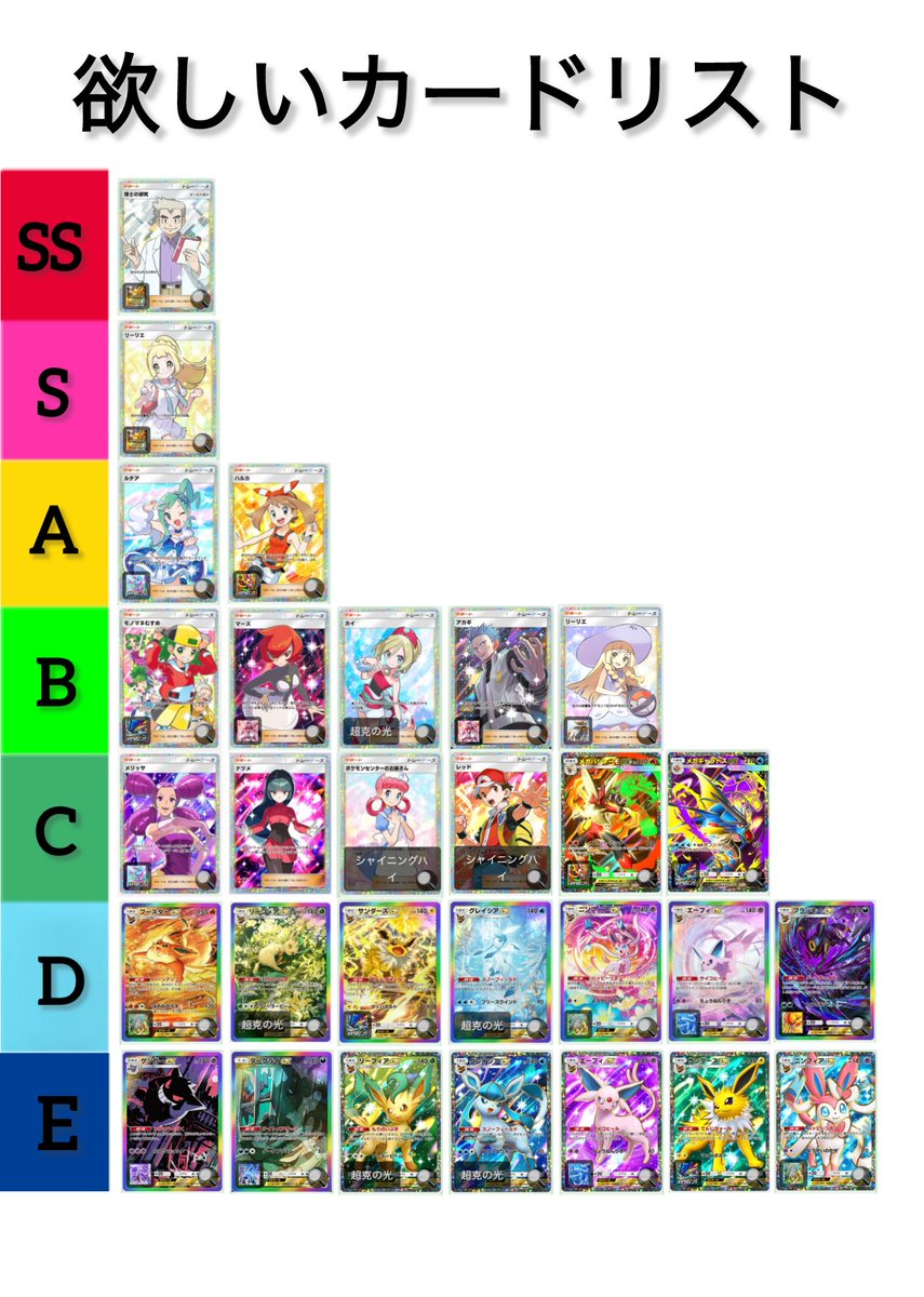 欲しいカードリストと持っているカードリストです。博士の研究を頂ける