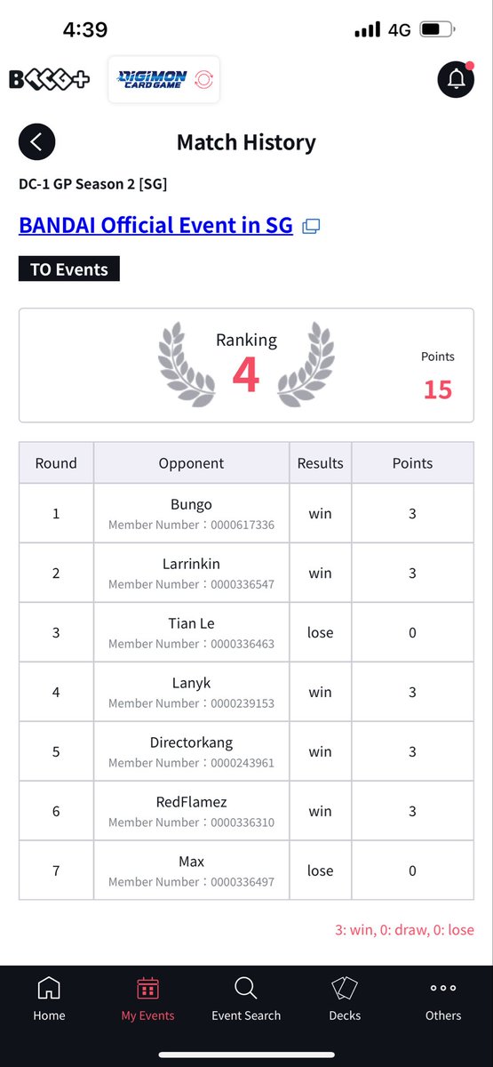UnityEvo's tweet image. SG DC1 
SWISS: 5-1
1) Vs Jesmon🟢
2) Vs Purp Hybrid🟢
3) Vs Gallent🔴 @TianFatLe 
4) Vs Jesmon🟢
5) Vs RK🟢@lumlaoren 
6) Vs Galaxy🟢@RedFlamez_ 
Top 8
1) Vs YellowVax 🔴@maxtobitgoh 

This deck so fun and feels like playin imperial mixed with hybrid
Some misplays in the final…