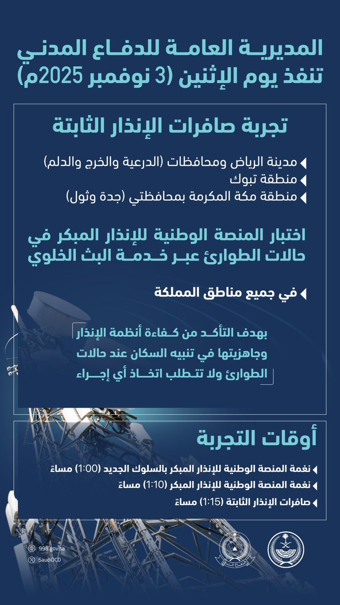 يوم غدٍ الإثنين (3 نوفمبر 2025م)  .. #الدفاع_المدني ينفذ تجربة صافرات الإنذار الثابتة في مناطق (مكة المكرمة، الرياض، تبوك)، واختبار المنصة الوطنية للإنذار المبكر عبر خدمة البث الخلوي في مناطق المملكة كافة.