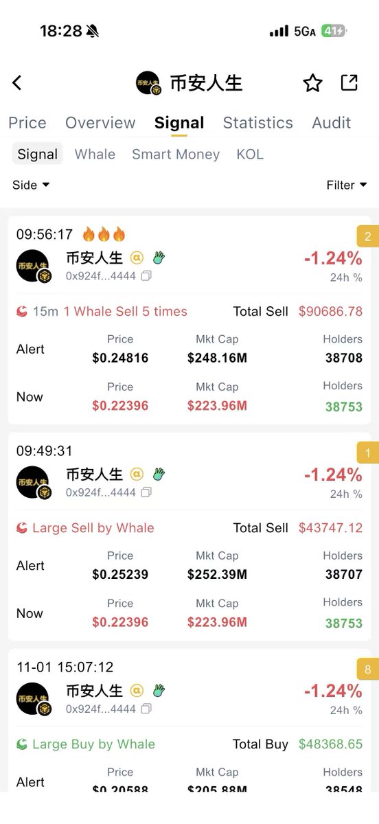 CoinWings tweet media