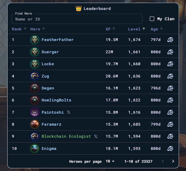 Blockchain Ecologist tweet media