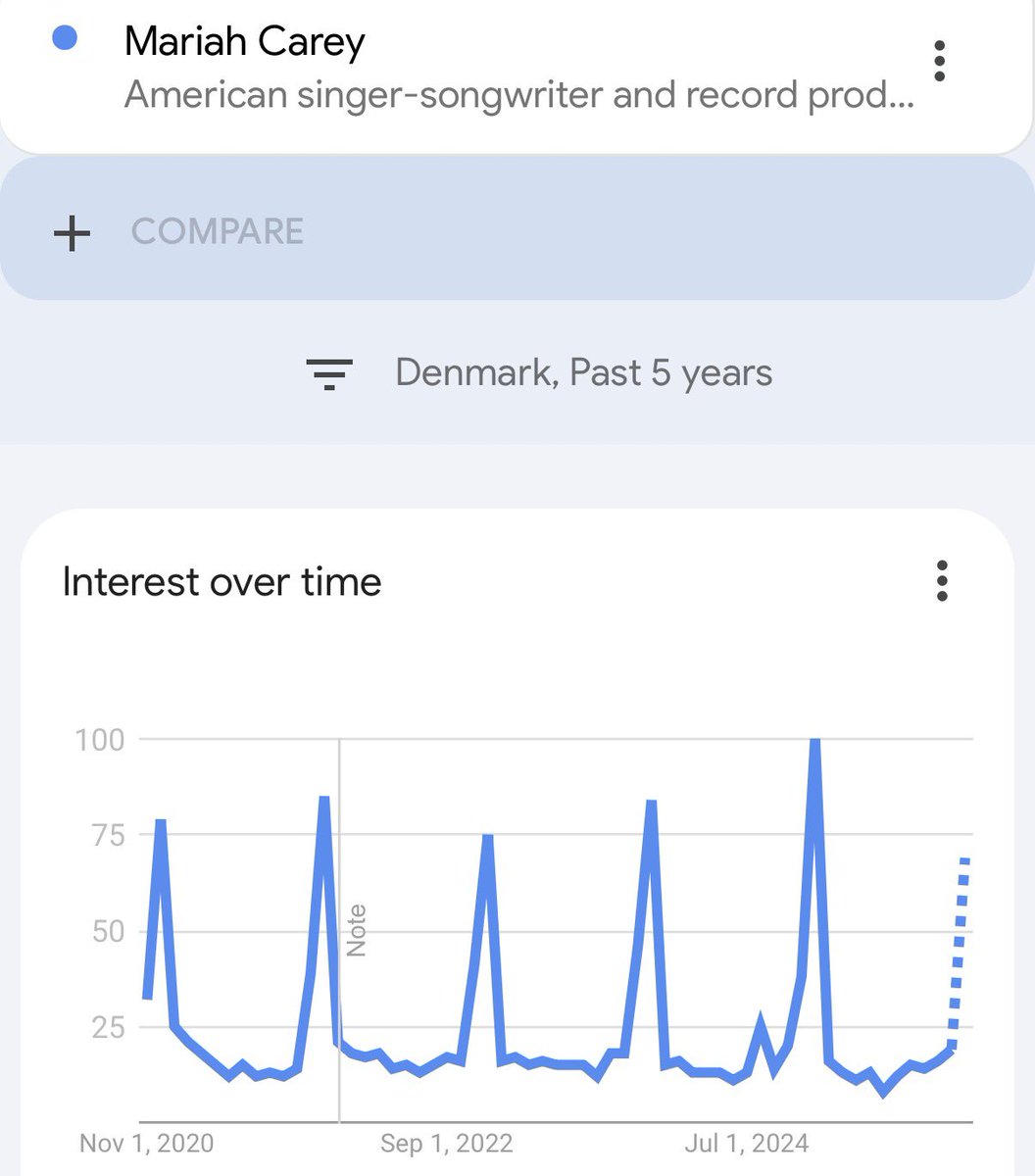 Mads Krog-Jensen tweet media