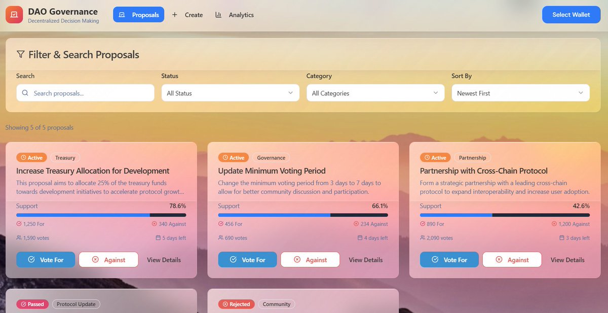 Arcaze The Builder tweet media