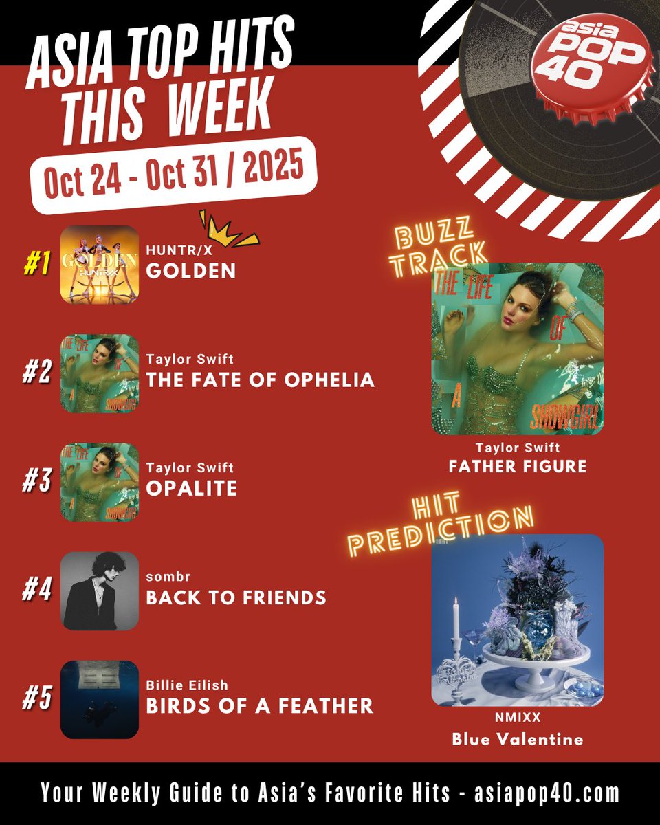 Discover the hottest hits, exclusive interviews, and all the vibes at Asia’s #1 music chart — asiapop40.com