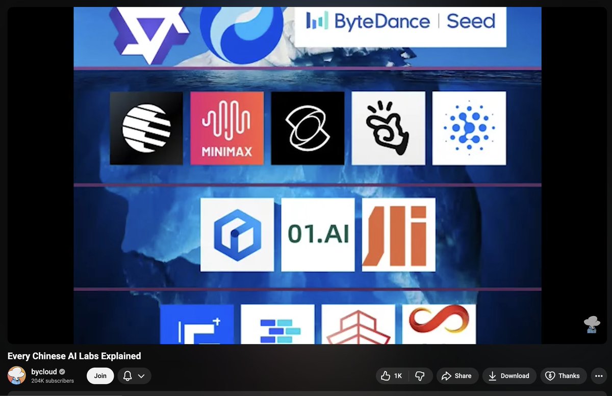 so much alpha in this video