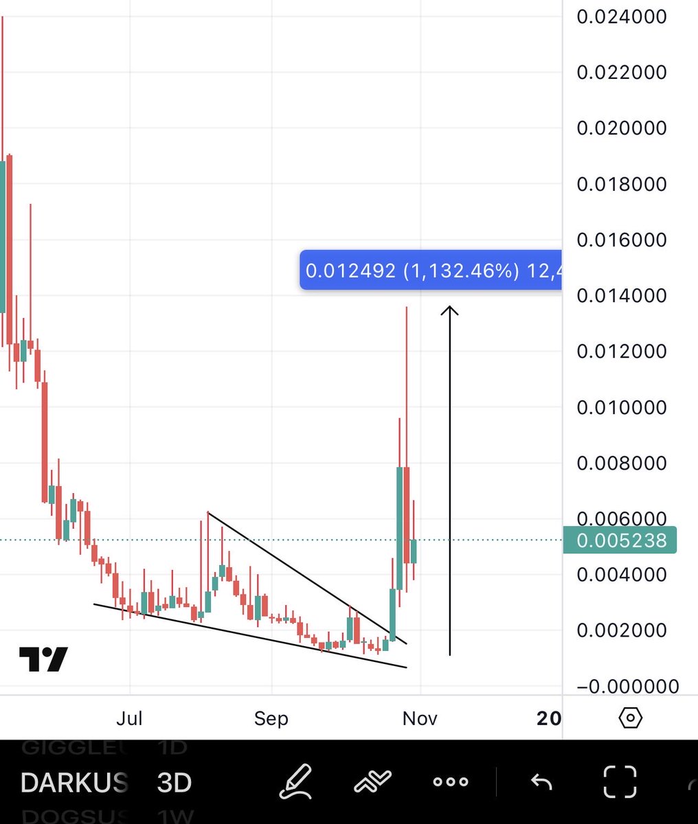 BitcoinHabebe tweet media
