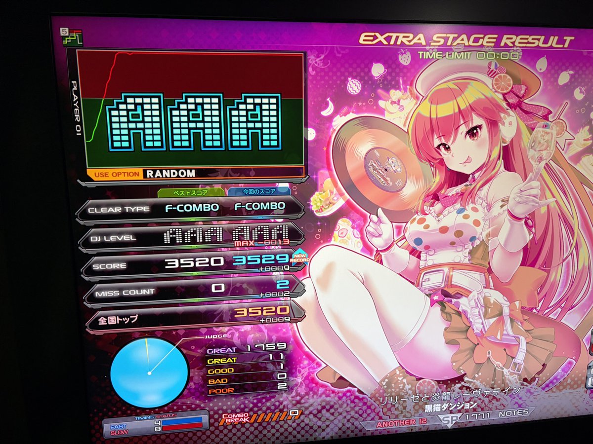 怪物(L) 歴代+1
セロトニン 歴代+3
爆ぜりゃんぜ 歴代+2
リリーゼ 歴代+2

激アツ