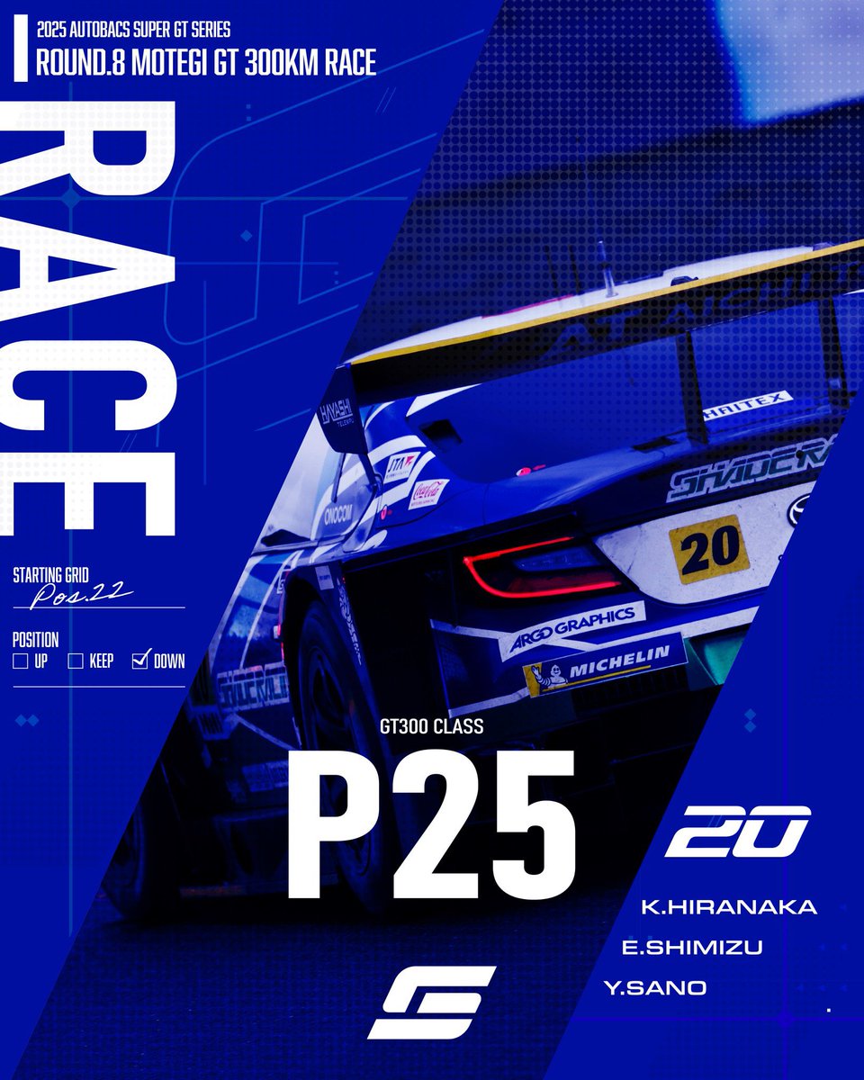 #SUPERGT GT Rd.8もてぎ 最終戦

20号車▷▶25番手でチェッカーを受けました。
1年間たくさんの応援本当に本当にありがとうございました💙💚
激動の1年ではありましたがこの目で最後チェッカーする姿が見れて良かったです😭✨
S耐最終戦も続きますので引き続きよろしくお願いします✨️
 #SHADERACING