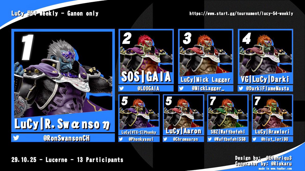 LuCy E-Sports tweet media