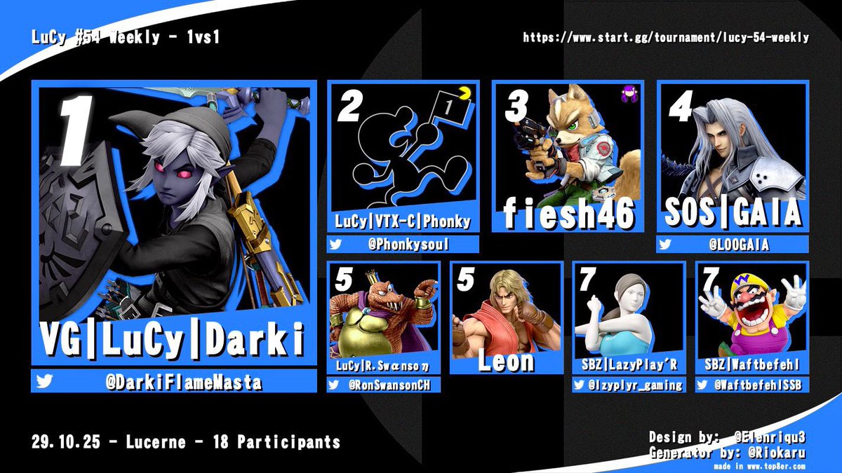 LuCy E-Sports tweet media