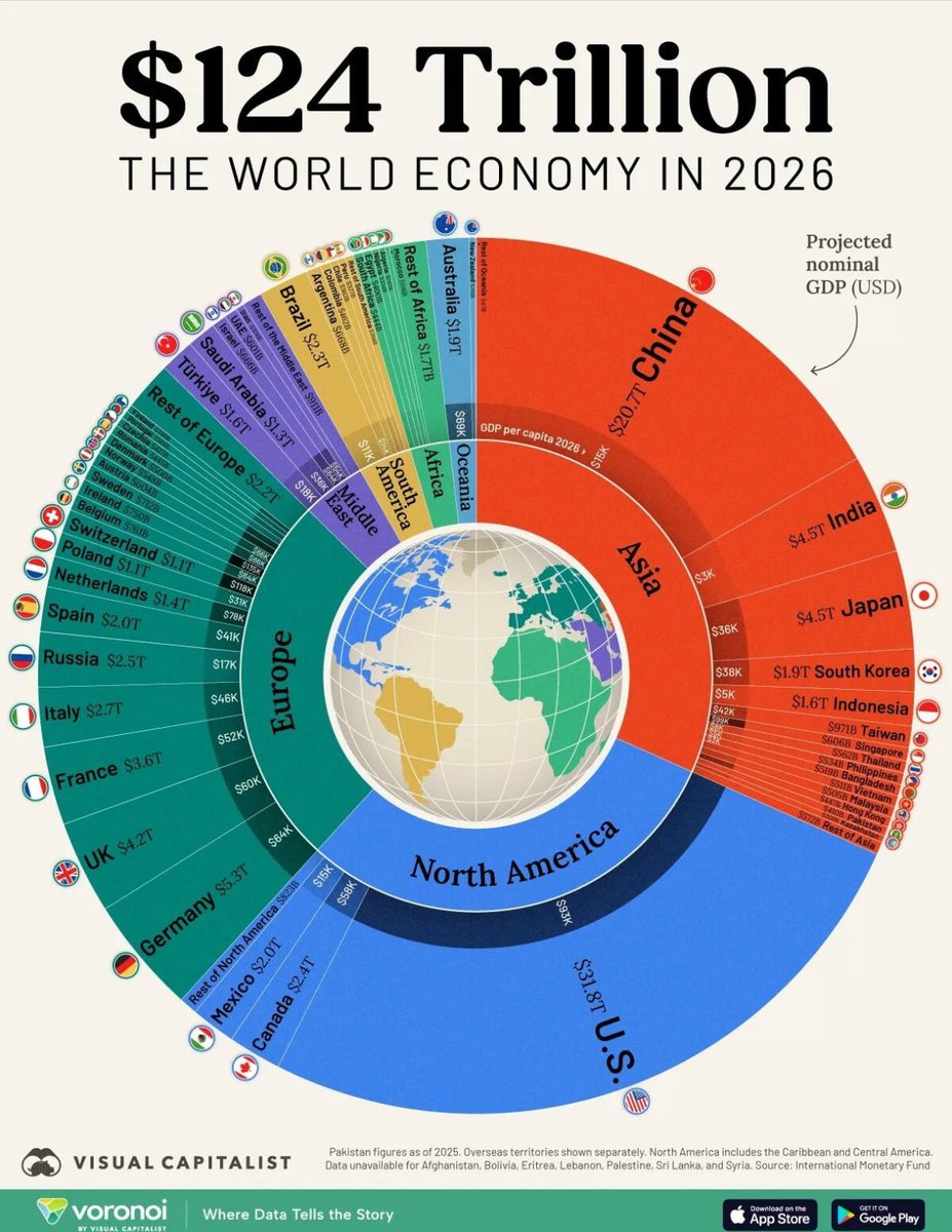 Marcello Foa tweet media