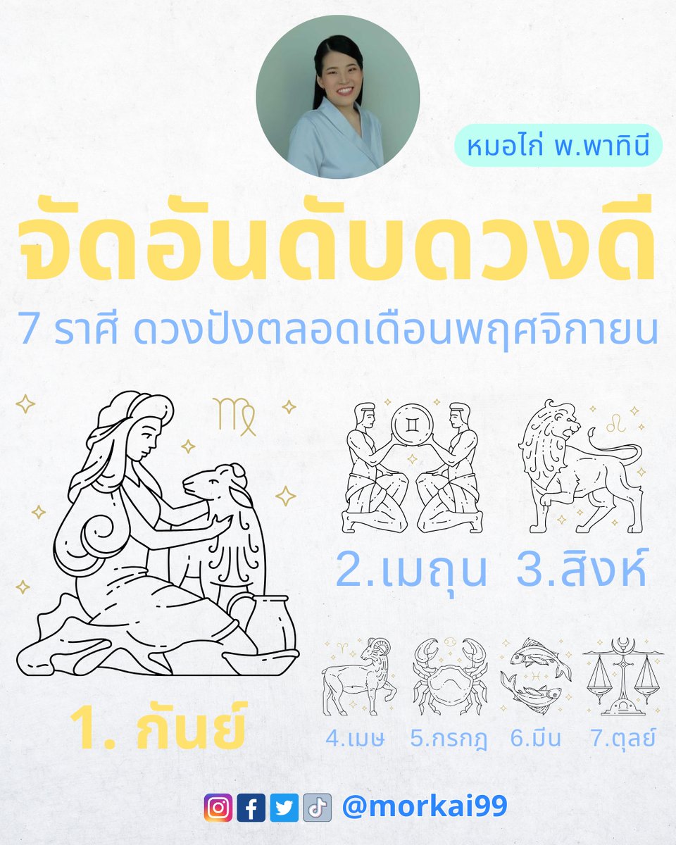 จัดอันดับดวงดี 7 ราศีเด่น ประจำเดือนพฤศจิกายน โดย "หมอไก่ พ.พาทินี" มาแล้วค่ะ 🖐 ไหน ๆ ราศีของคุณอยู่อันดับที่เท่าไหร่ ... คอมเมนต์บอกหมอไก่หน่อยนะคะ 💛🧡🩷❤️💜🩵
#ดวงชะตา #เช็คดวง #หวย #เสริมดวง #ทำบุญ #ดูดวง #FoureverYouP2Q10 #PROXIEChokun #Monster2025xPROXIE #PROXIEOnglee