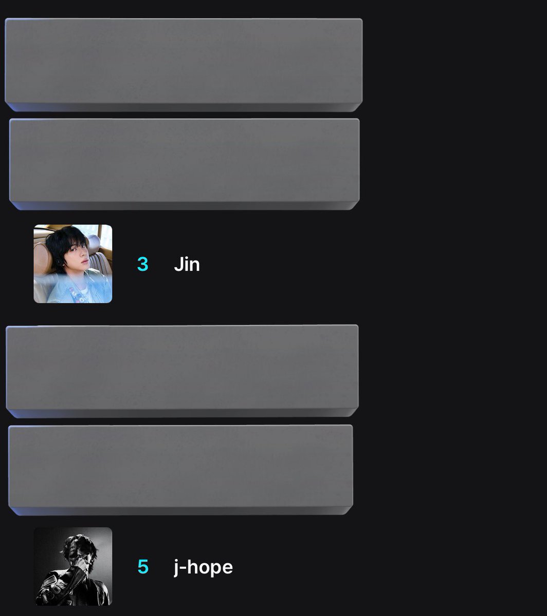 Şu oylamayı ne zaman ciddiye alıcaz bunun geri dönüşü olmayacak hobi gittikçe geriliyor daha ilk sırayı bile kapamadık ve daesang oylaması için güncel durum gözükmediğinden bu sıralamaya göre hareket ediyoruz bu yüzden daesang için de zor durumdayız lütfen artık oy verelim