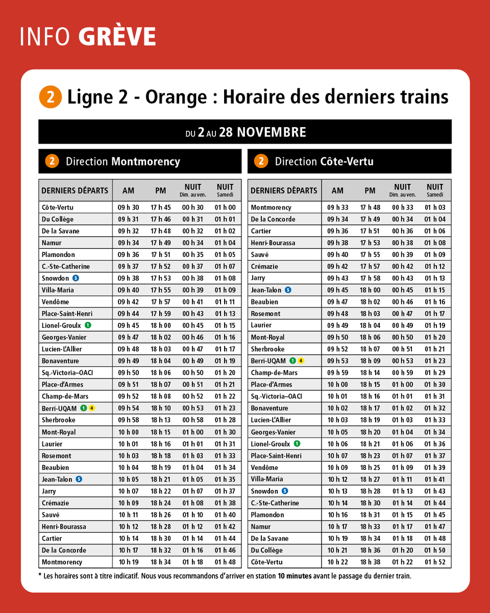 Ligne 2 - Orange tweet media