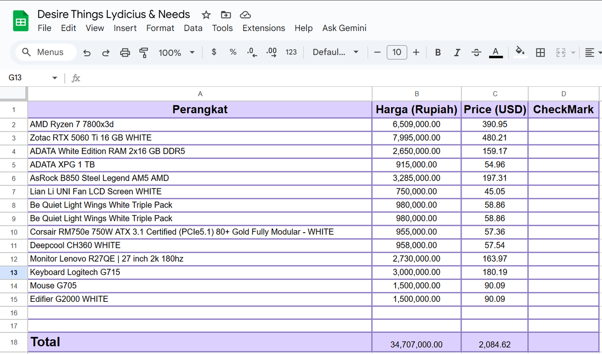 Lydicius (svm/acc) ⨀ tweet media
