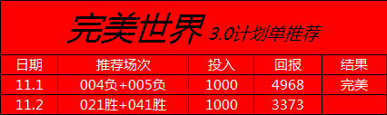 Achojiane's tweet photo. 每天二串一计划单，推荐，临场推荐更为准确 #五大联赛 #足球计划 #排三排四 #大乐透 #足球竞彩 https://t.co/4bNiWlgVAw