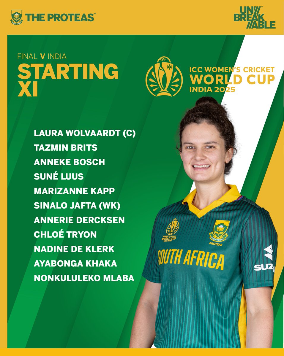 Proteas Women tweet media