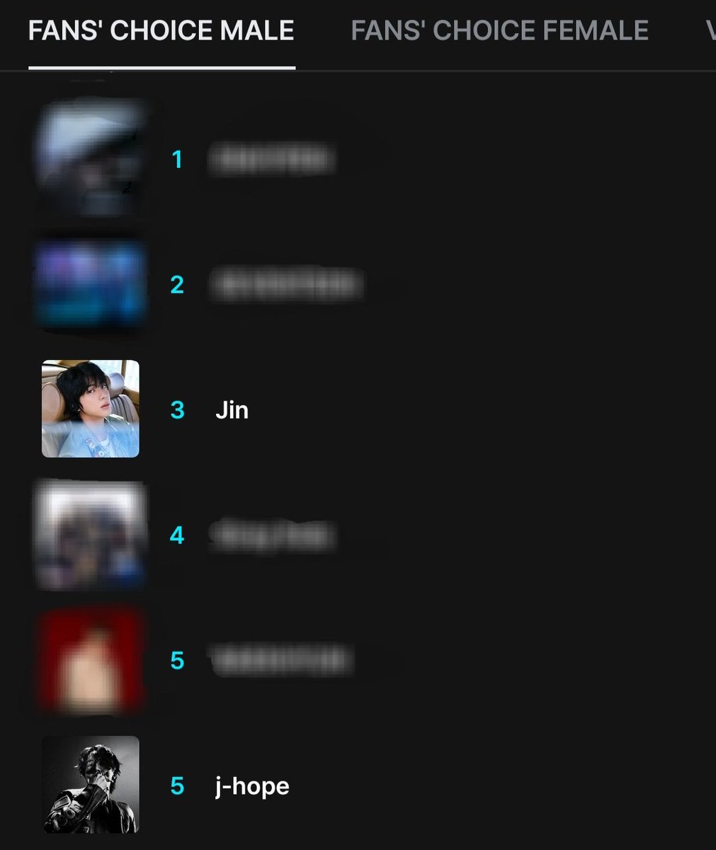01Btsxarmy1's tweet image. j-hope almost out of top 5! ⚠️ Please use more device to vote. 🚨 Share about this voting to all platform please we NEED MORE voters. 😭🙏

Fans' Choice 2nd vote: Jin &amp;amp; j-hope
Visa Fans' Choice of the Year: Jin
🚫 DON'T SPLIT VOTE ON VISA 🚫

❓️: bit.ly/MAMA2025_2ND