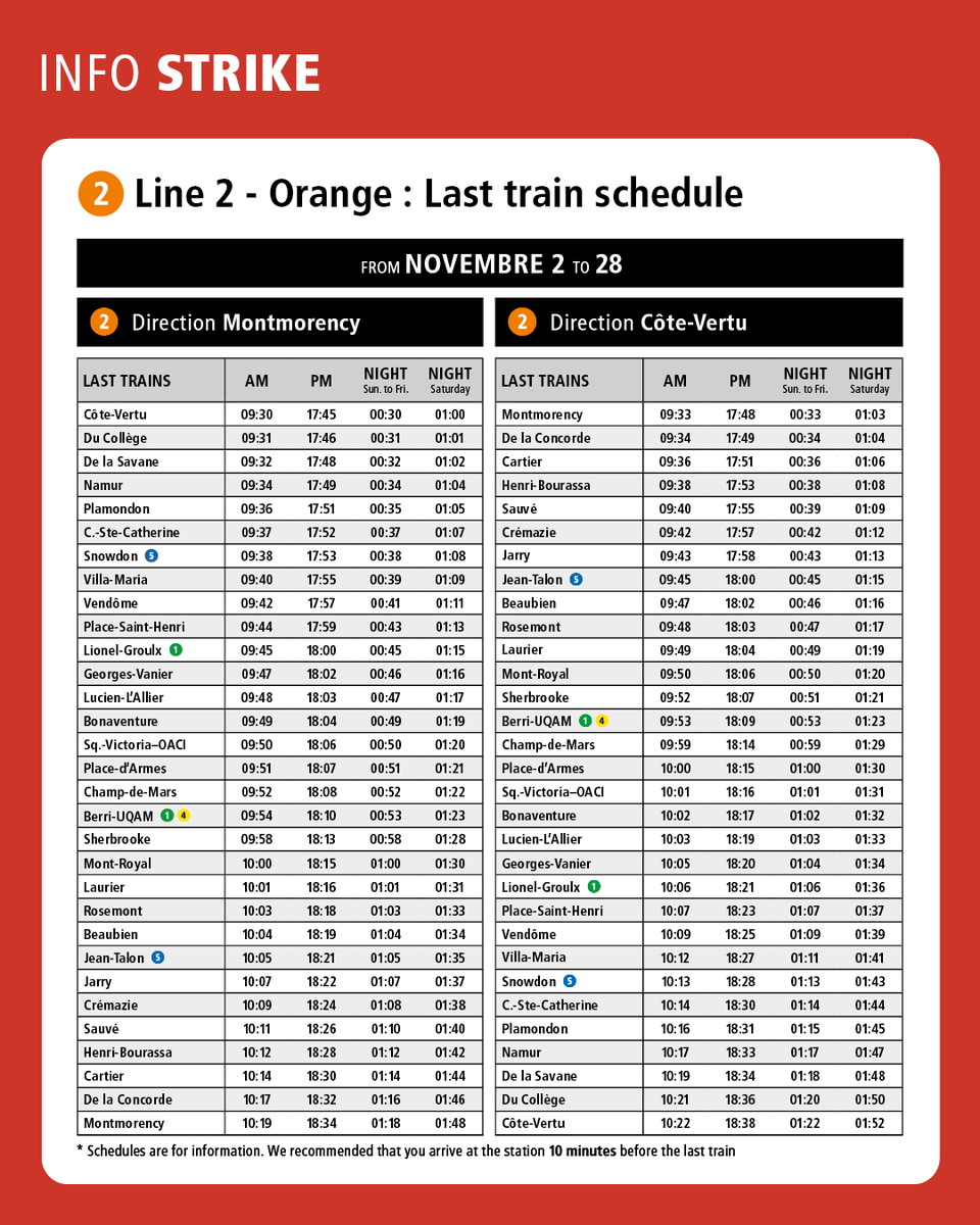 Ligne 2 - Orange tweet media