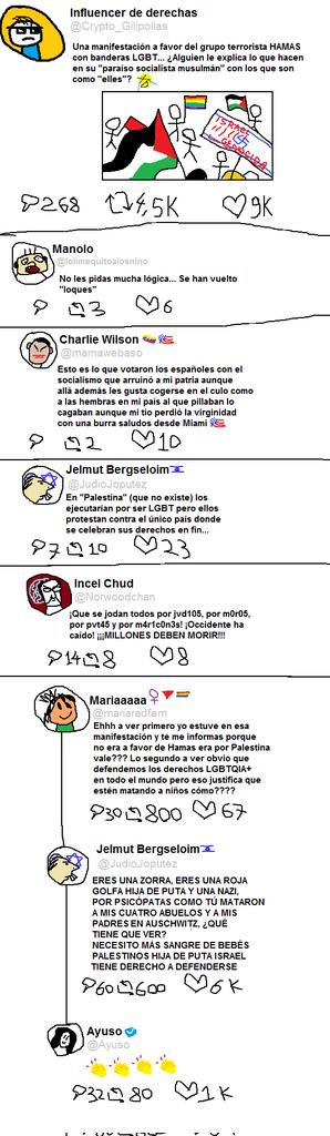 Es increíble que este edit tenga 2 años y parezca hecho el mes pasado.