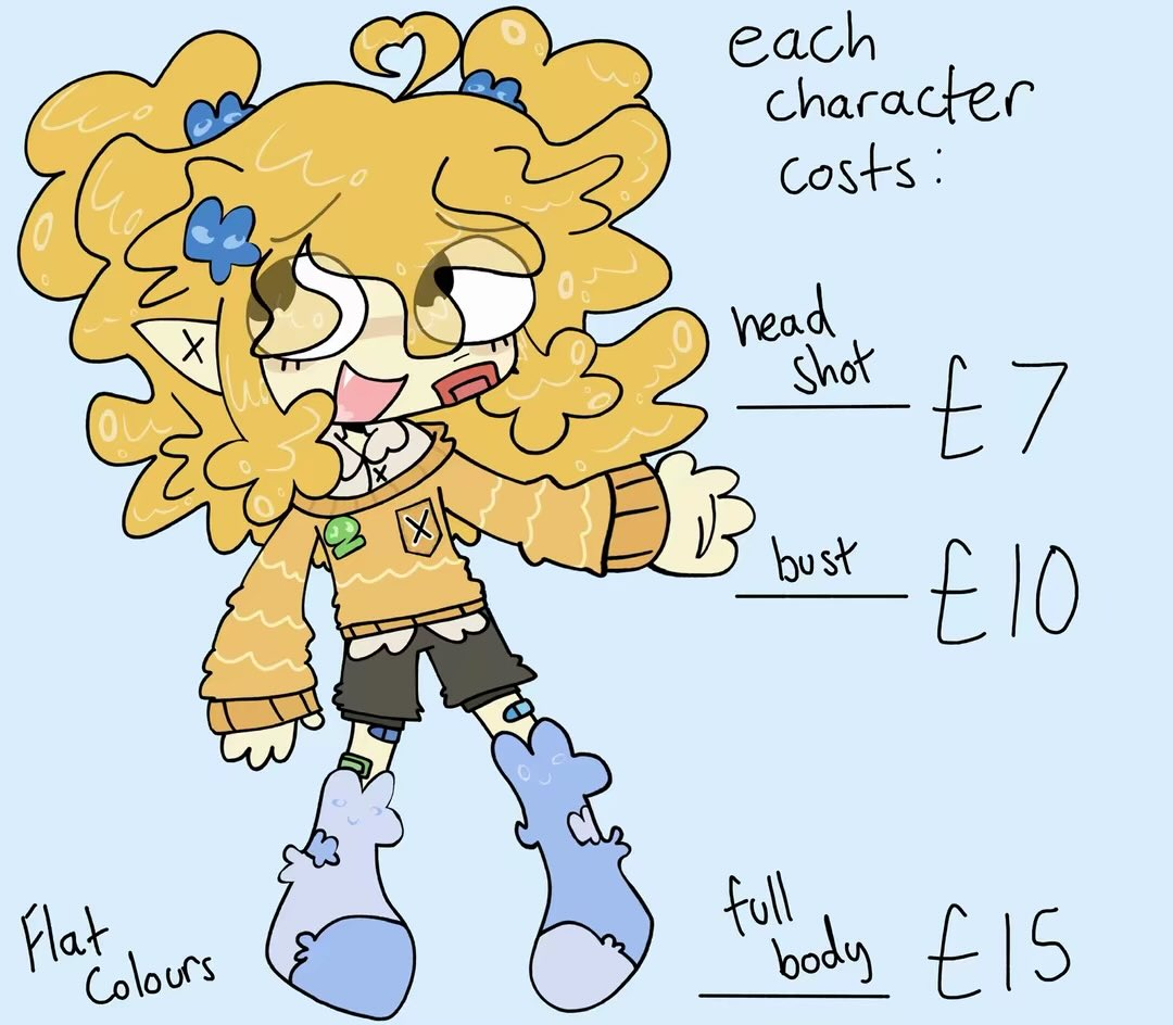 🎀Асе🍰 // Comms Open tweet media