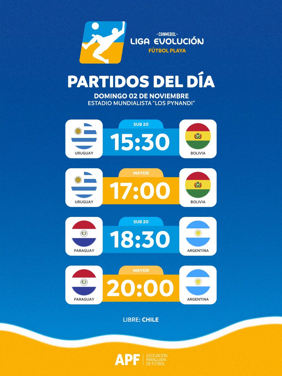 ¡𝙐́𝙡𝙩𝙞𝙢𝙖 𝙟𝙤𝙧𝙣𝙖𝙙𝙖 𝙚𝙣 𝙡𝙖 𝙖𝙧𝙚𝙣𝙖! 👣

Se juega el capítulo final de la CONMEBOL #LigaEvoluciónFP – Zona Sur 🏆

📍 Estadio Mundialista Los Pynandi
🎫 Acceso libre y gratuito para todos los encuentros.

✅ <a href="/CONMEBOLtorneos/">CONMEBOL Torneos</a>