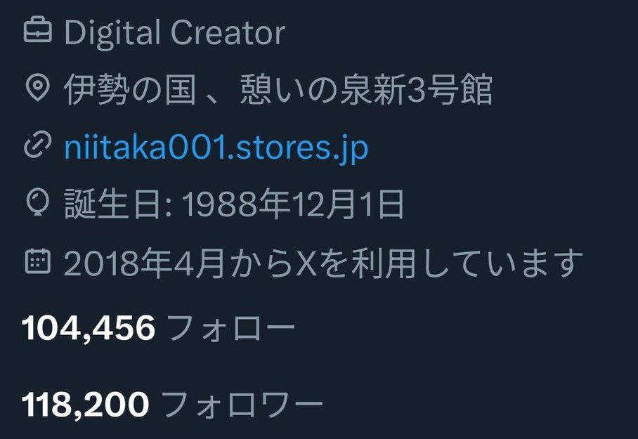 118200人達成いたしました。
ぽてうささん <a href="/potepote12025/">ぽてうさ☆🍟🐰</a> 
スクショありがとうございました😊
皆さま、今月もよろしくお願いします🤝
#憩いの泉