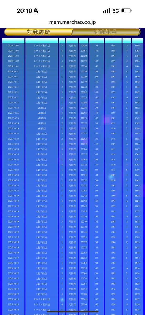 ばんじゅん (@JB2010JB) / Posts / X