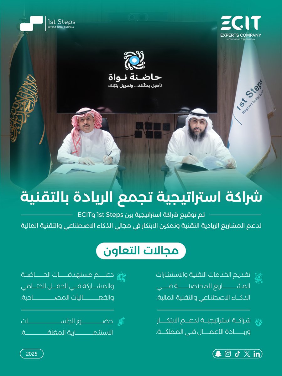 "شراكة استراتيجية تجمع الريادة بالتقنية! 🚀
تم توقيع شراكة استراتيجية بين #ECIT و #1stSteps لدعم المشاريع الريادية وتمكين الابتكار في مجالات #الذكاء_الاصطناعي و #التقنية_المالية.
نعمل معاً نحو بناء مستقبل رقمي مزدهر. #رؤية_السعودية_2030"