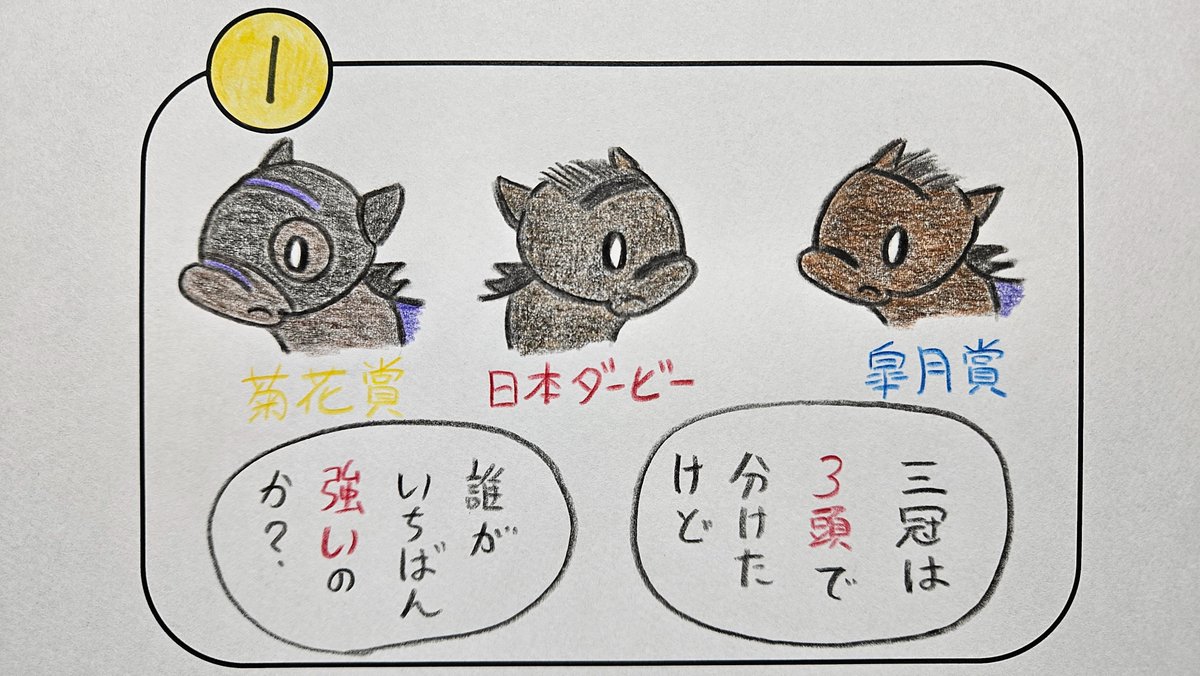 油絵 FUUTA確認 ベストフレンド馬*犬 油絵 FUUTA様専用確認 ベスト