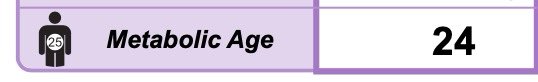 One of my goals this year was to do a full medical check. Delighted to get a metabolic age of 24….my wife got 23, so slightly annoyed I didn’t get a younger age 😂 just to annoy her!