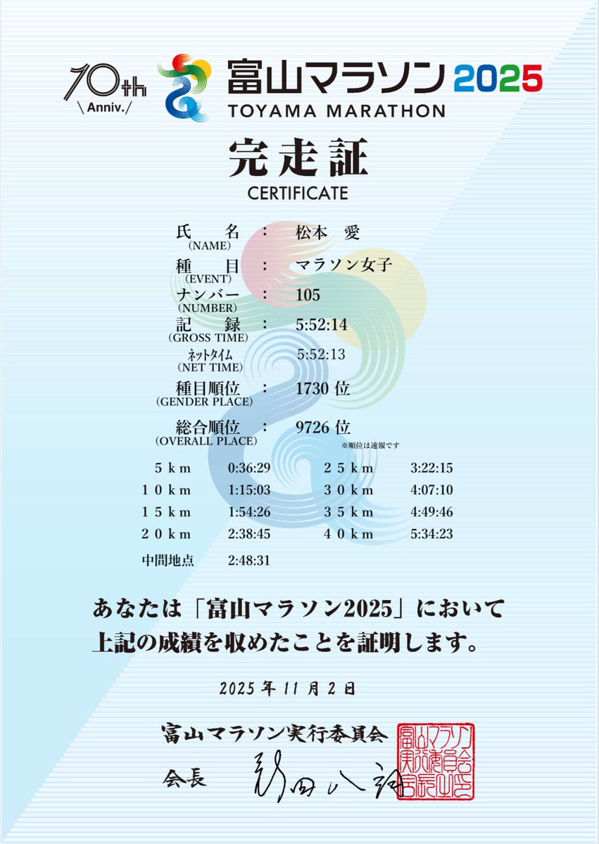 取り急ぎ！！
「富山マラソン2025」ゲストランナーとして初挑戦だったフルマラソンの42.195kmを無事に完走しました😭🙌

沿道の応援やランナーの皆さんからの声掛けに本当にたくさんのパワーをいただきました！！

Xの文字数じゃ語り切れないね🥺
富山マラソンに関わる全ての皆さんに乾杯🍻
