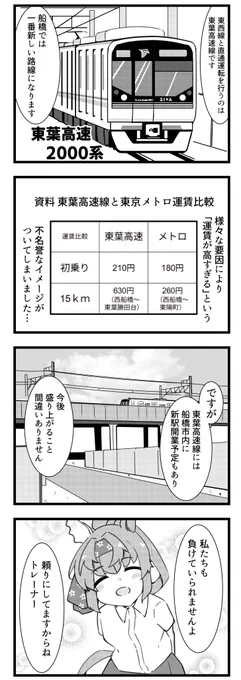 船橋の鉄道事情を教えてくれるフリオーソ【4/5】
#ウマ娘 
