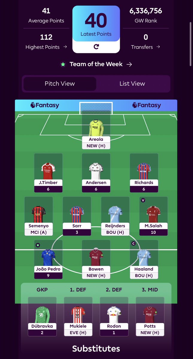 40 points so far in #GW10 

5 players to play:
-Bowen
-Haaland
-Reijnders 
-Semenyo
-Areola

How many players do you have left ? #FPL