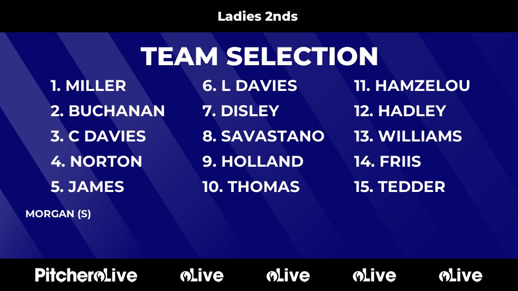 Today's Ladies 2nds team selection #Pitchero
penarthladieshockey.co.uk/teams/242953/m…