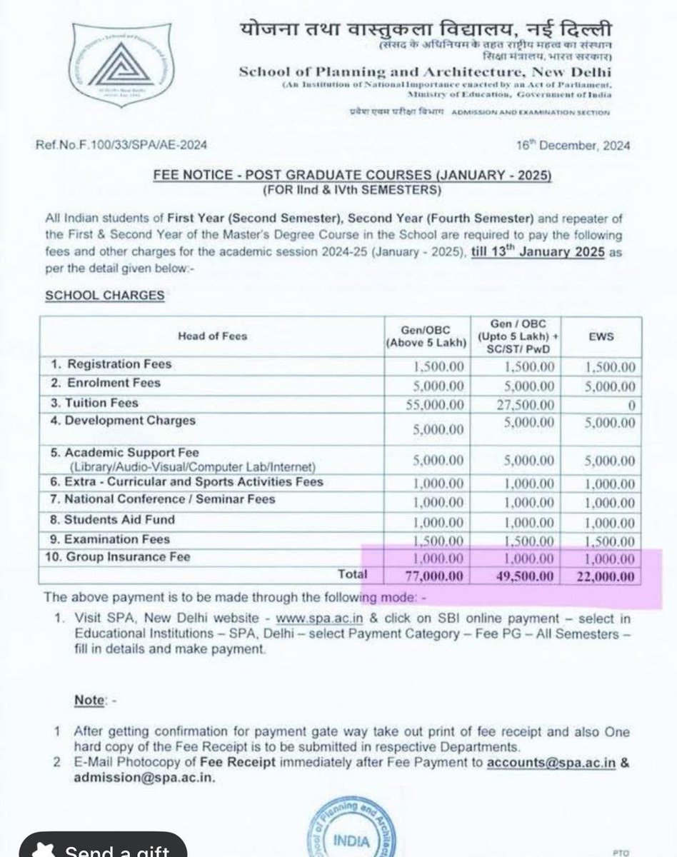 EWS की ट्यूशन फीस शून्य

OBC की ट्यूशन फीस 55000