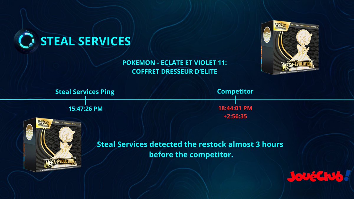 Encore une fois nous sommes les premiers sur les pings ( Joué Club Instore)  🔥 #Pokemon