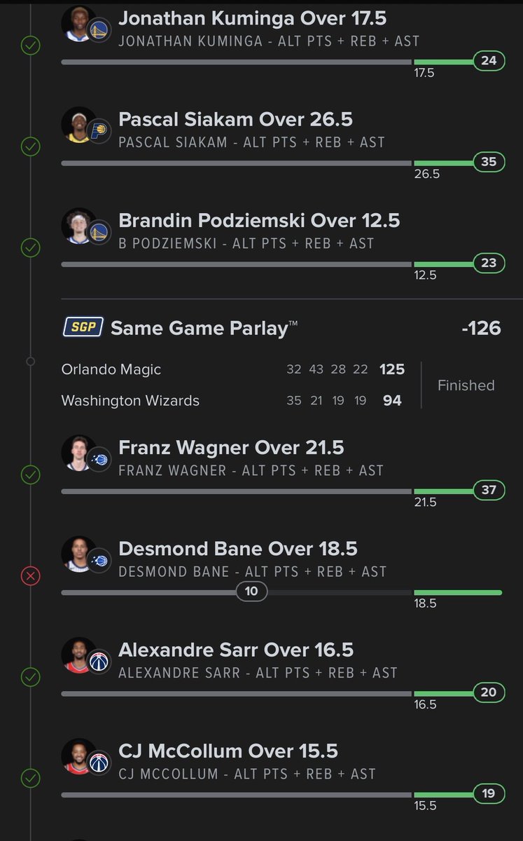 BankrollOdds's tweet image. All 3 long shots missed last night 😒
On the verge of banning bane