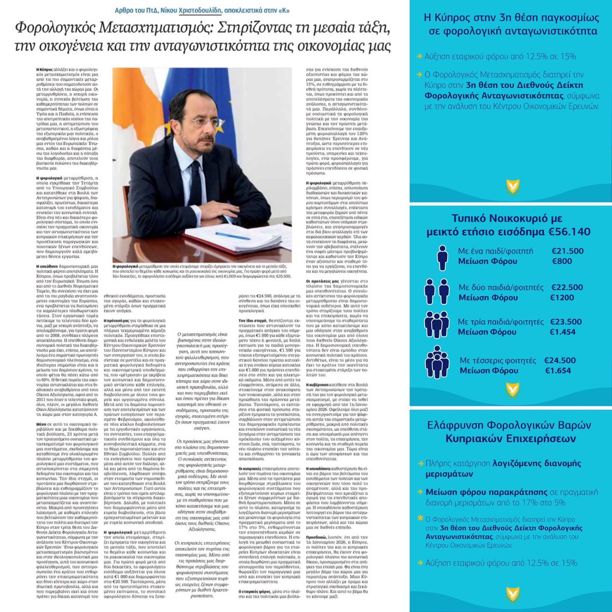 Η κυβέρνηση <a href="/Christodulides/">NikosChristodoulides</a> κατέθεσε ολοκληρωμένη πρόταση για ένα δικαιότερο, απλούστερο και αναπτυξιακό φορολογικό πλαίσιο. 

Μια σημαντικη Μεταρρύθμιση η οποία περιλαμβάνει:
• Αύξηση αφορολόγητου στα €20.500
• Στοχευμένες ελαφρύνσεις (παιδιά, φοιτητές, στέγη/ενοίκιο,
